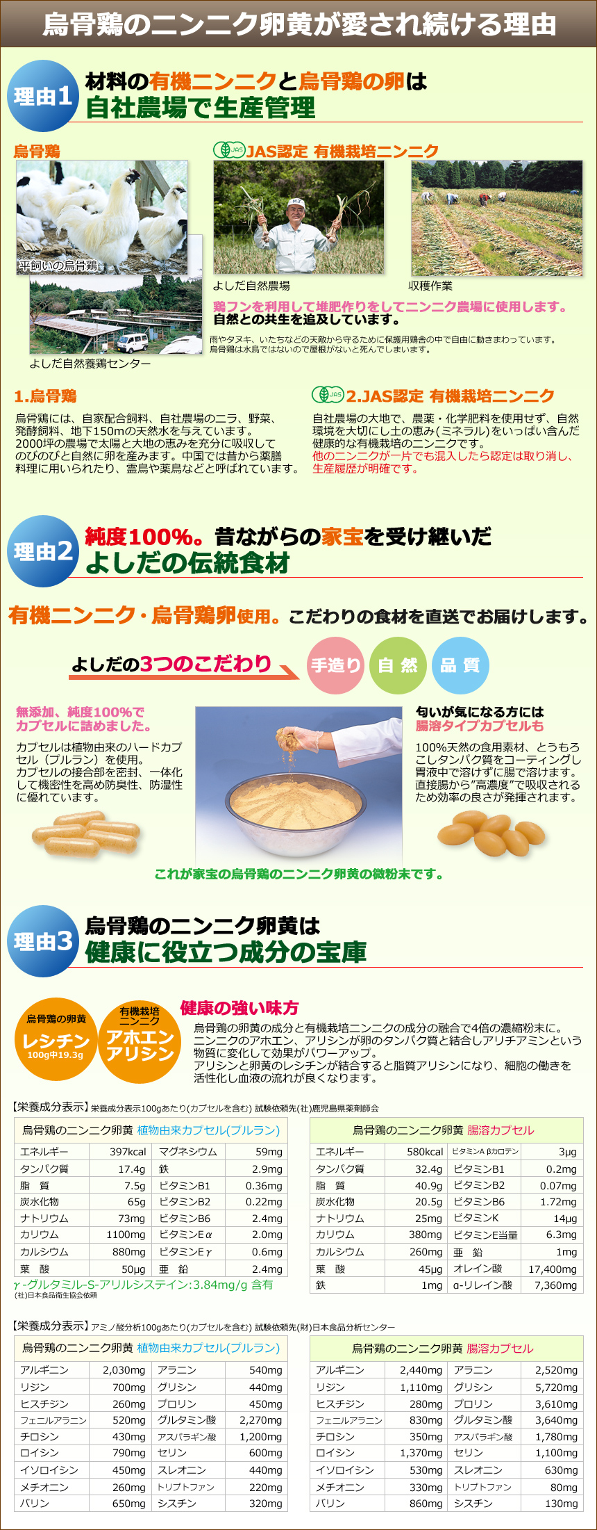 烏骨鶏のニンニク卵黄